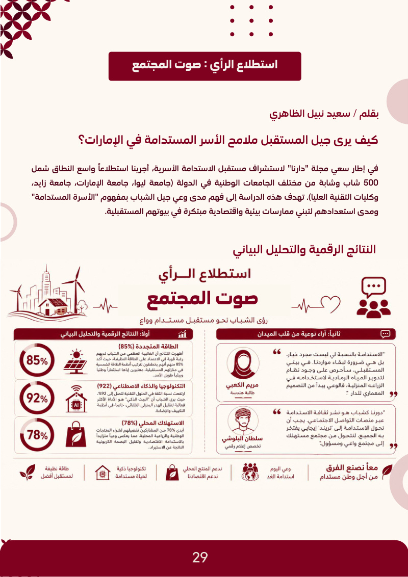 استطلاع الرأي: صوت المجتمع